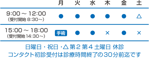 診療時間